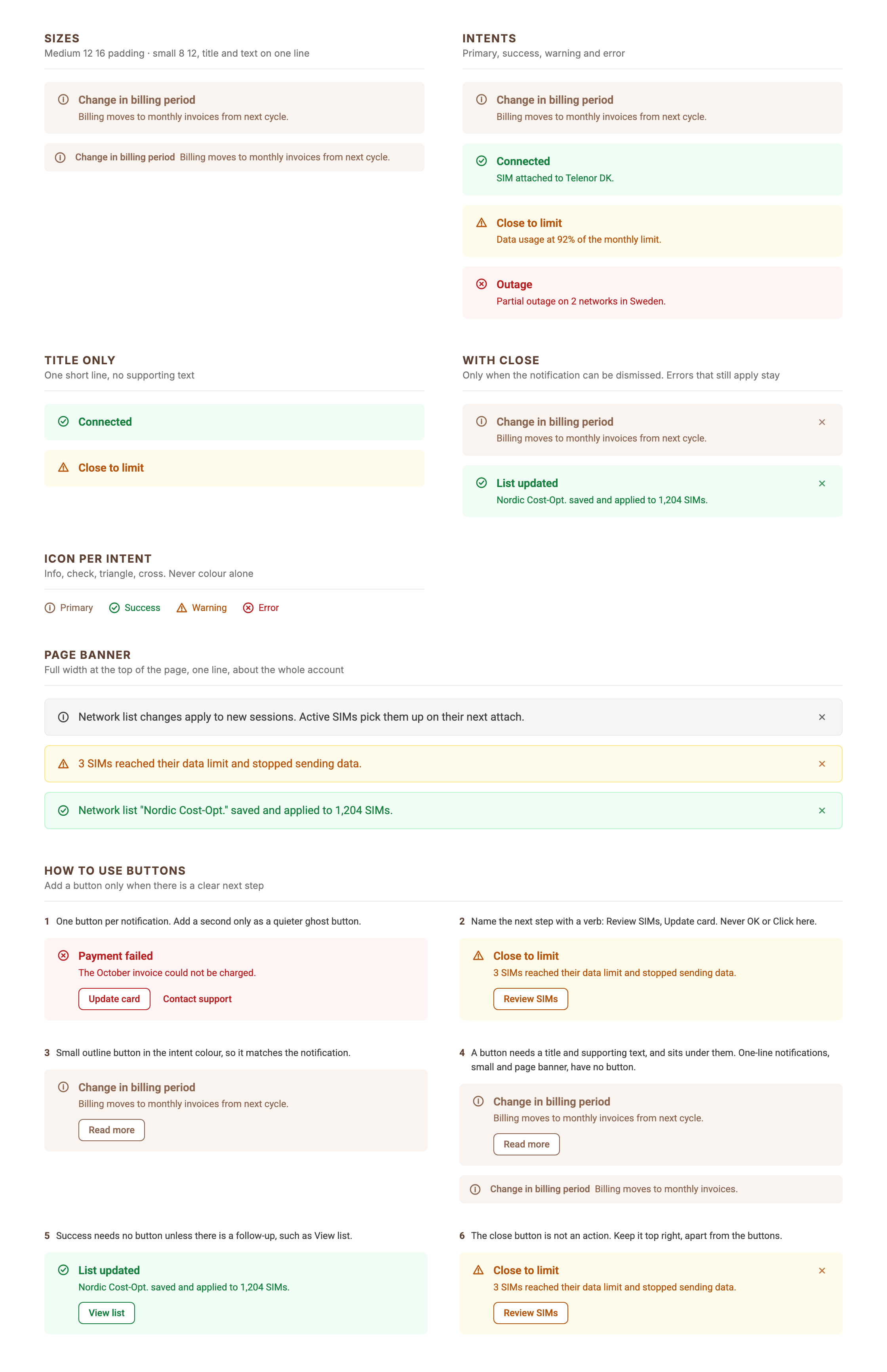 Notification sizes and four intents, title only, with close, icon per intent, page banner, and how to use buttons with an example under each rule